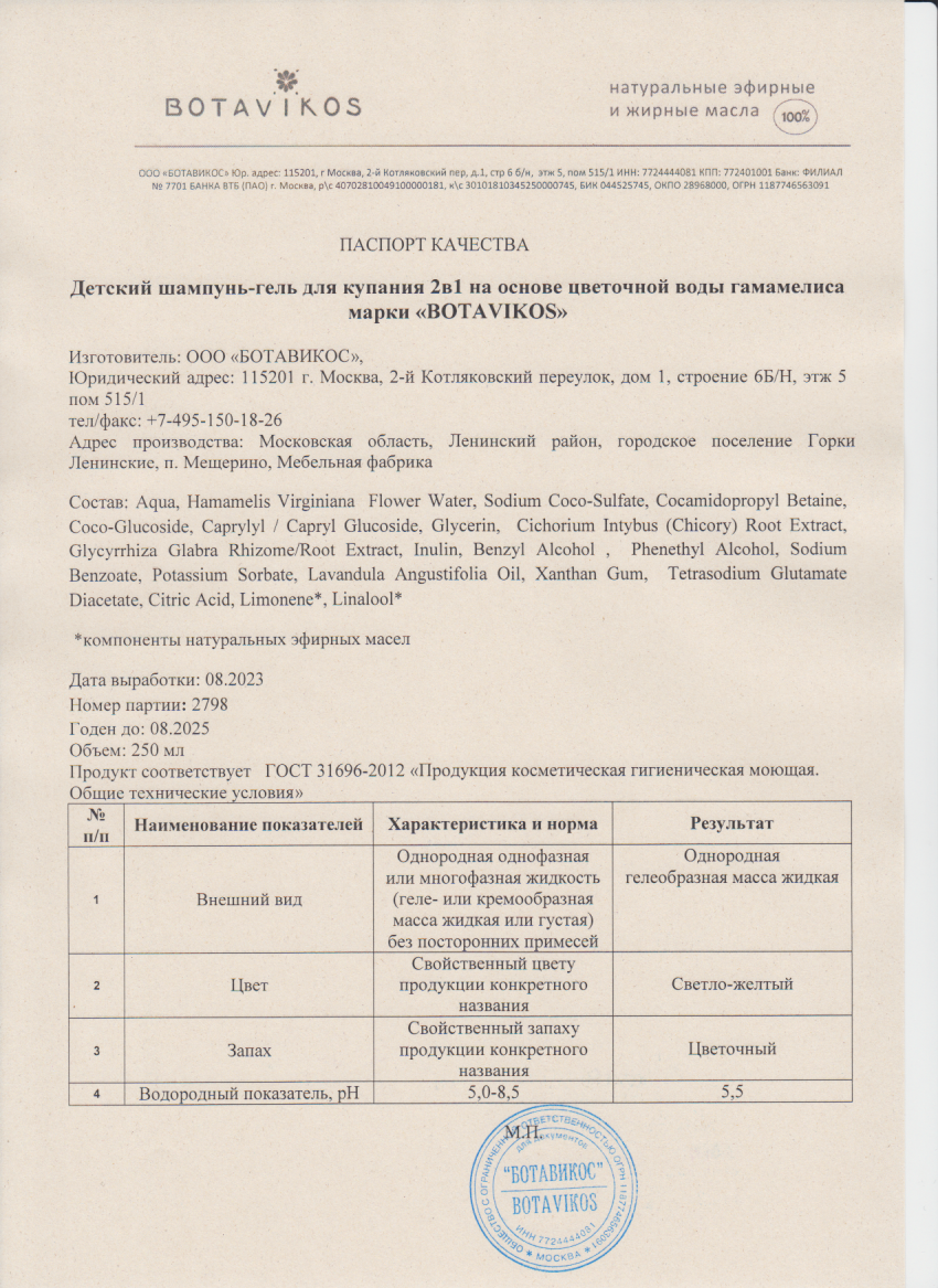 Паспорт №082023